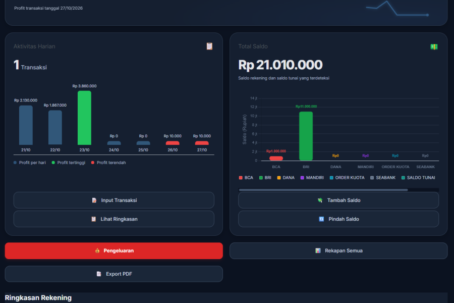 Addon Plugin Web Khusus BUKULINK V3 PRO